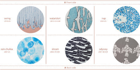 Airvase Mina Perhonen  - Sky - Emporium of the Modern Man
 - 9